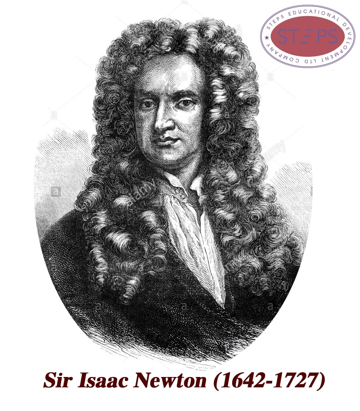 http://www.steps.edu.vn/Sir Isaac Newton